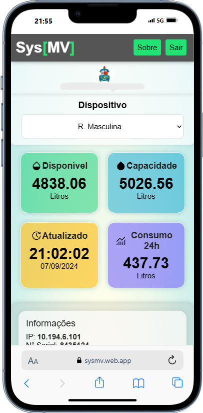 Tecnologia 2
